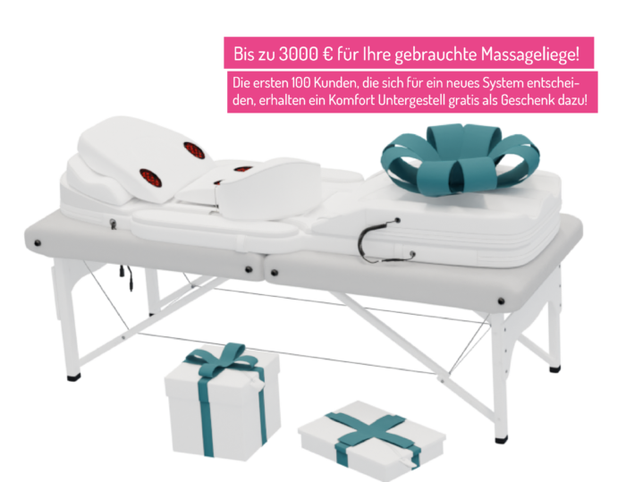 ANDUMEDIC 3 Professional